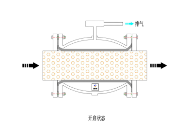 什么是柔性截流裝置？