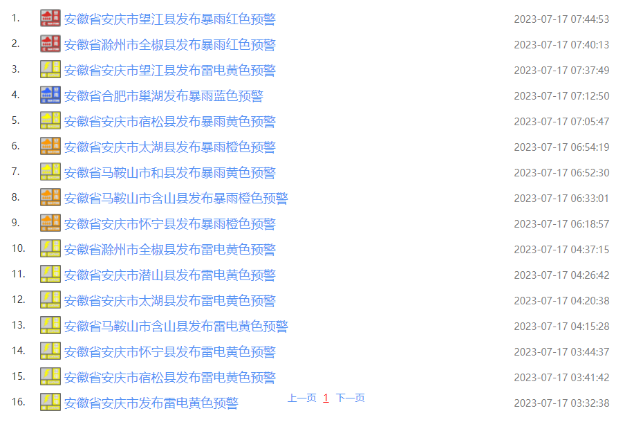 臺風(fēng)“泰利”突襲，安徽16城發(fā)布暴雨預(yù)警信息