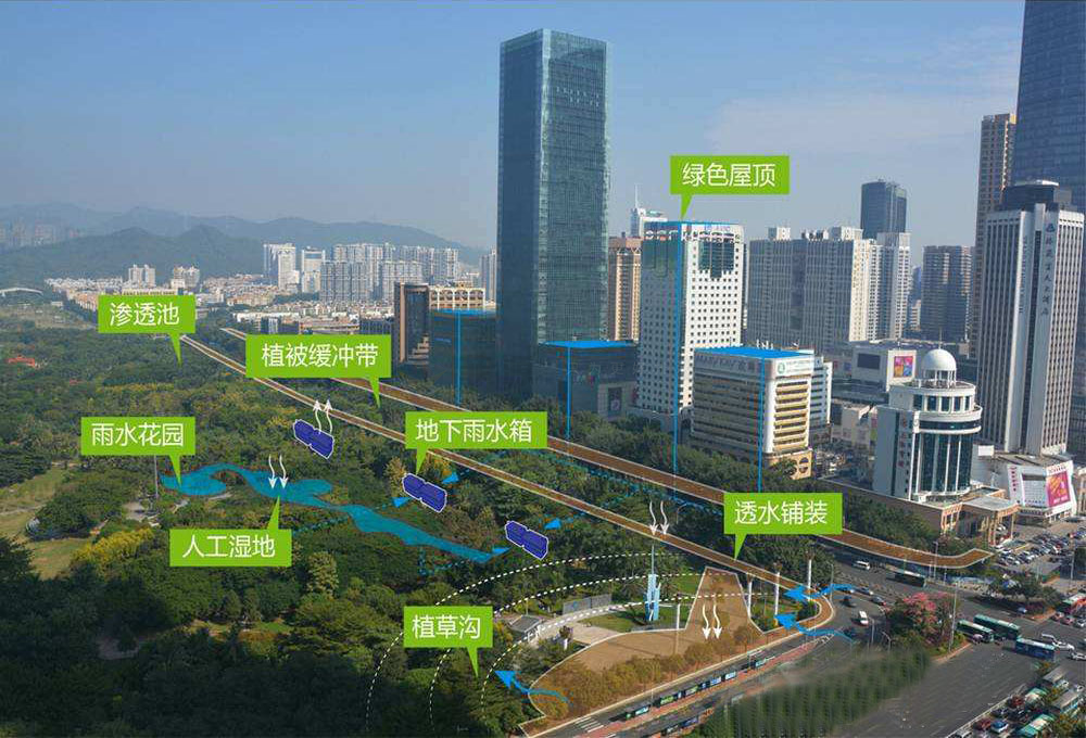 【智慧深圳】海綿城市建設(shè)推進(jìn)建設(shè)國家創(chuàng)新型城市