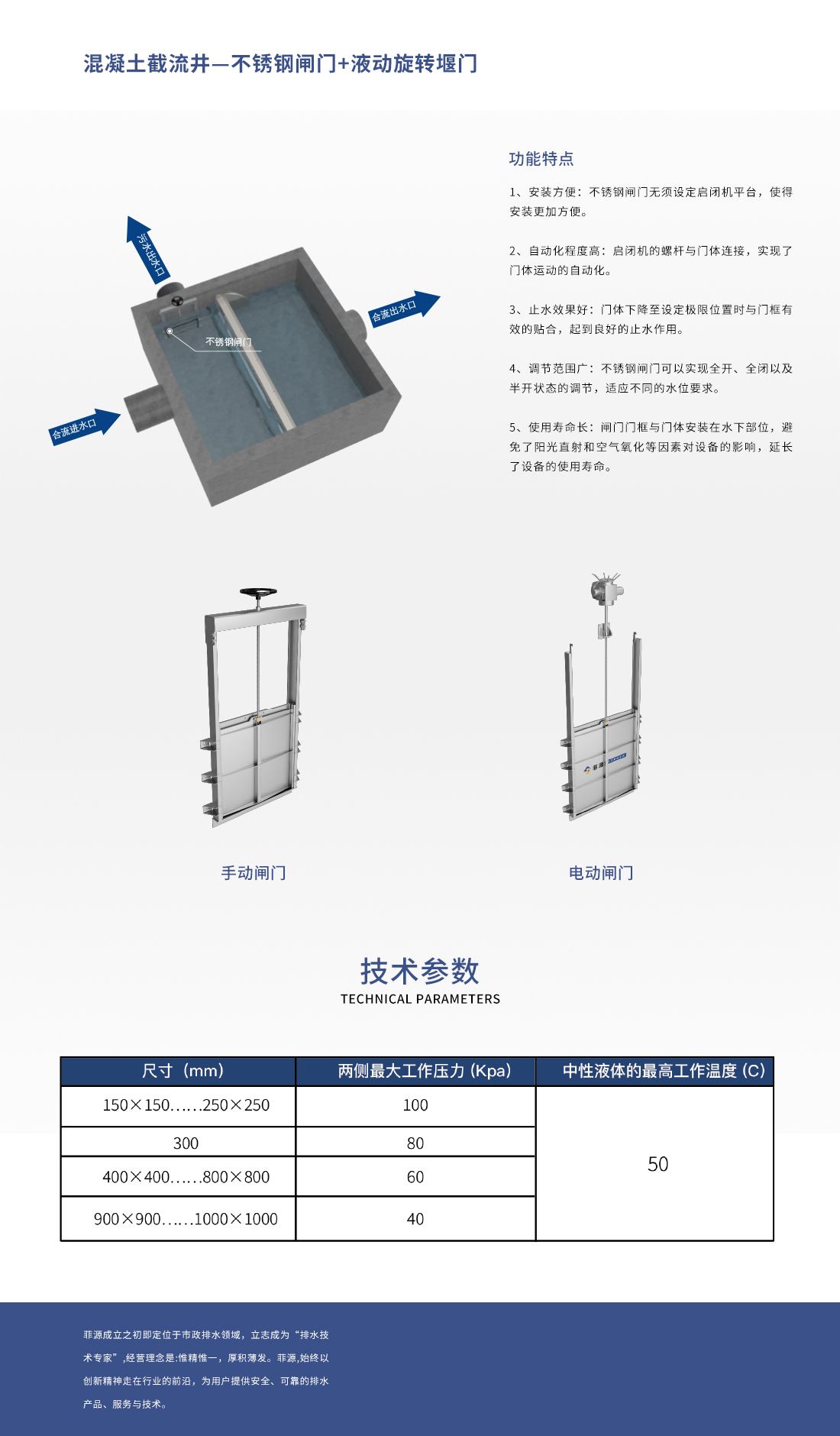 混凝土截流井一不銹鋼閘門+液動(dòng)旋轉(zhuǎn)堰門.jpg